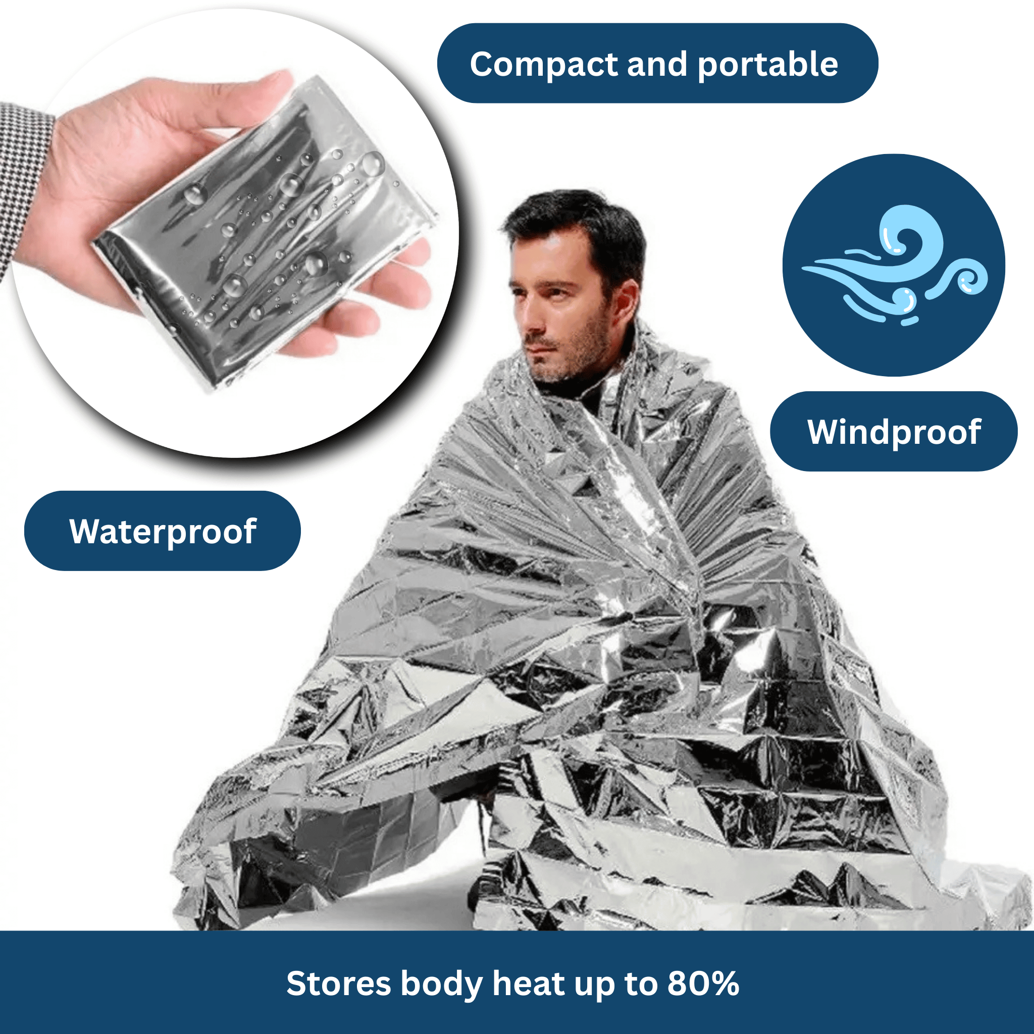 EmergencyShield – Waterproof Insulating Blanket
