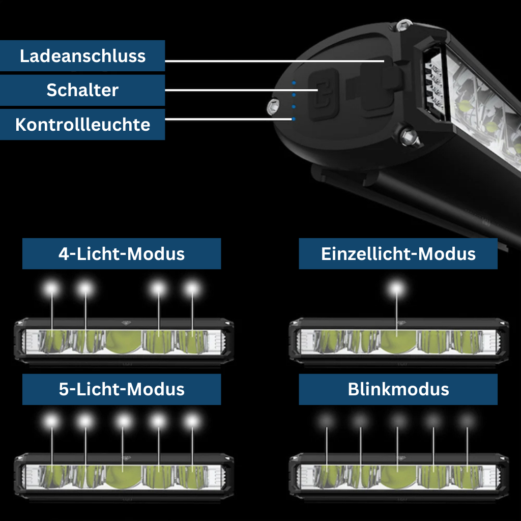 Maxi Frontlight
