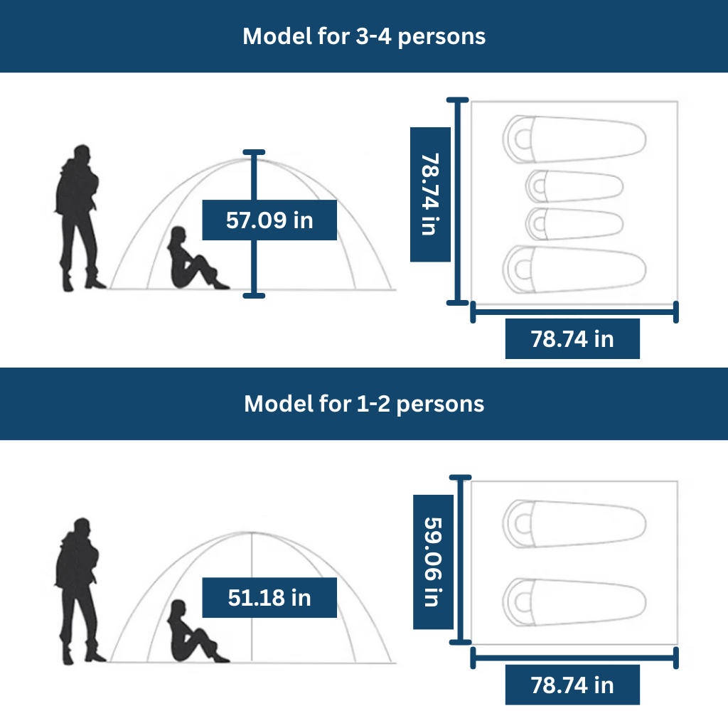 3-Second Tent – Quick and Easy Setup