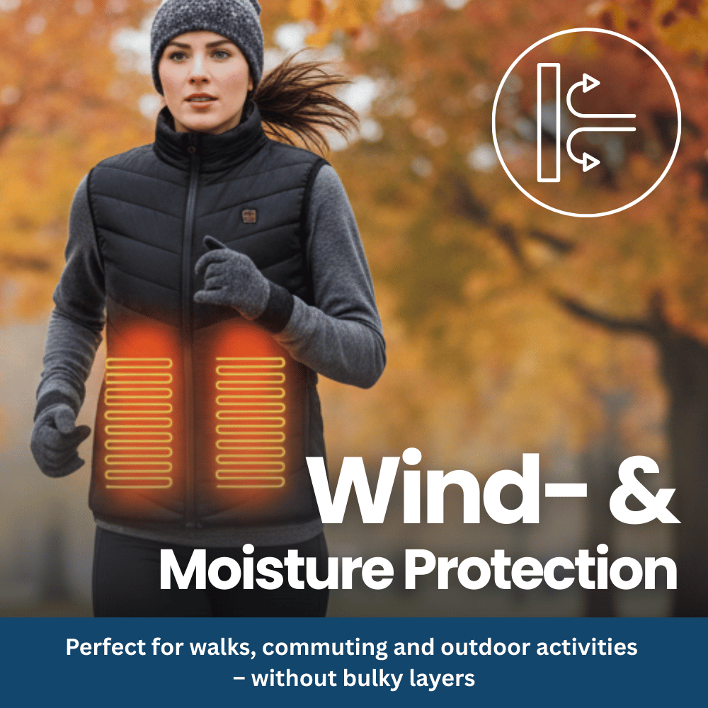 ThermoCore Heated Vest (9 Heating Zones)