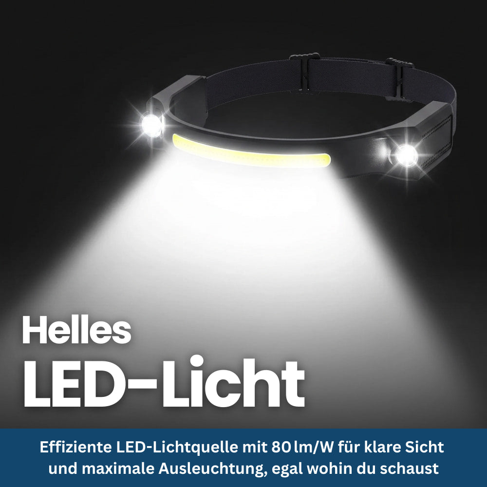 Vision Headlamp