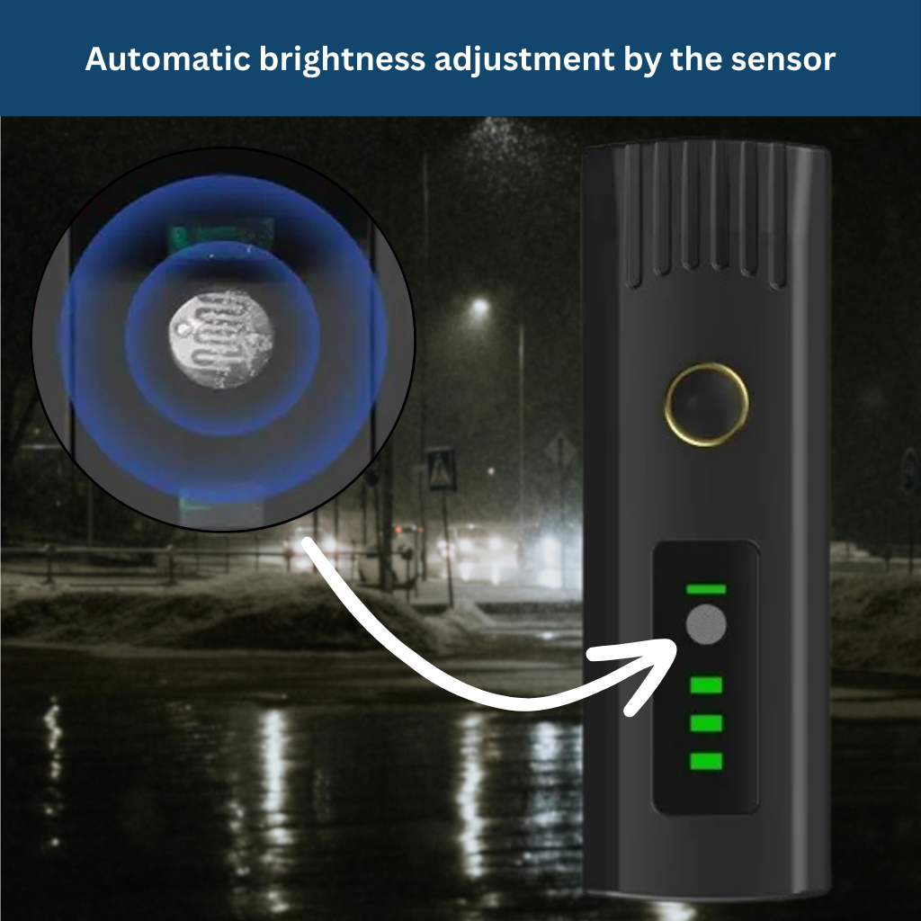 Stay Safe in the Dark: Your Bike Light Bundle