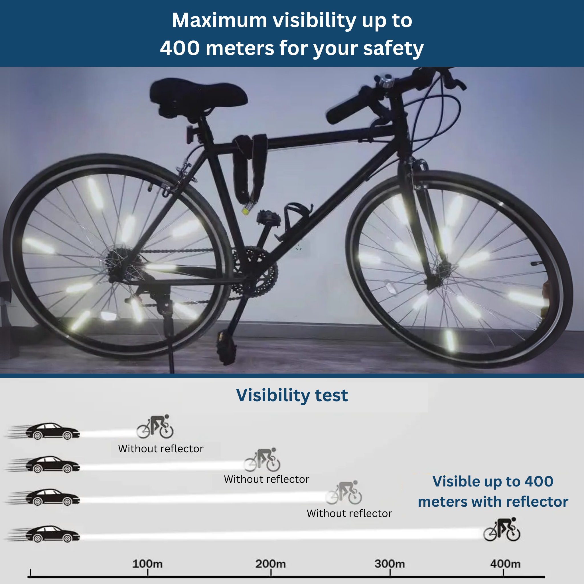 Spoke Reflectors 12-Pack