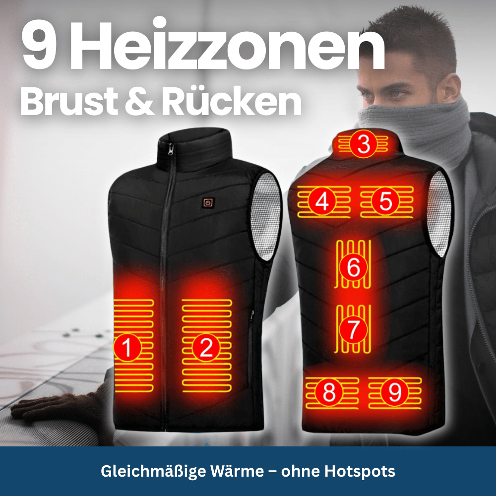 ThermoCore Heated Vest (9 Heating Zones)