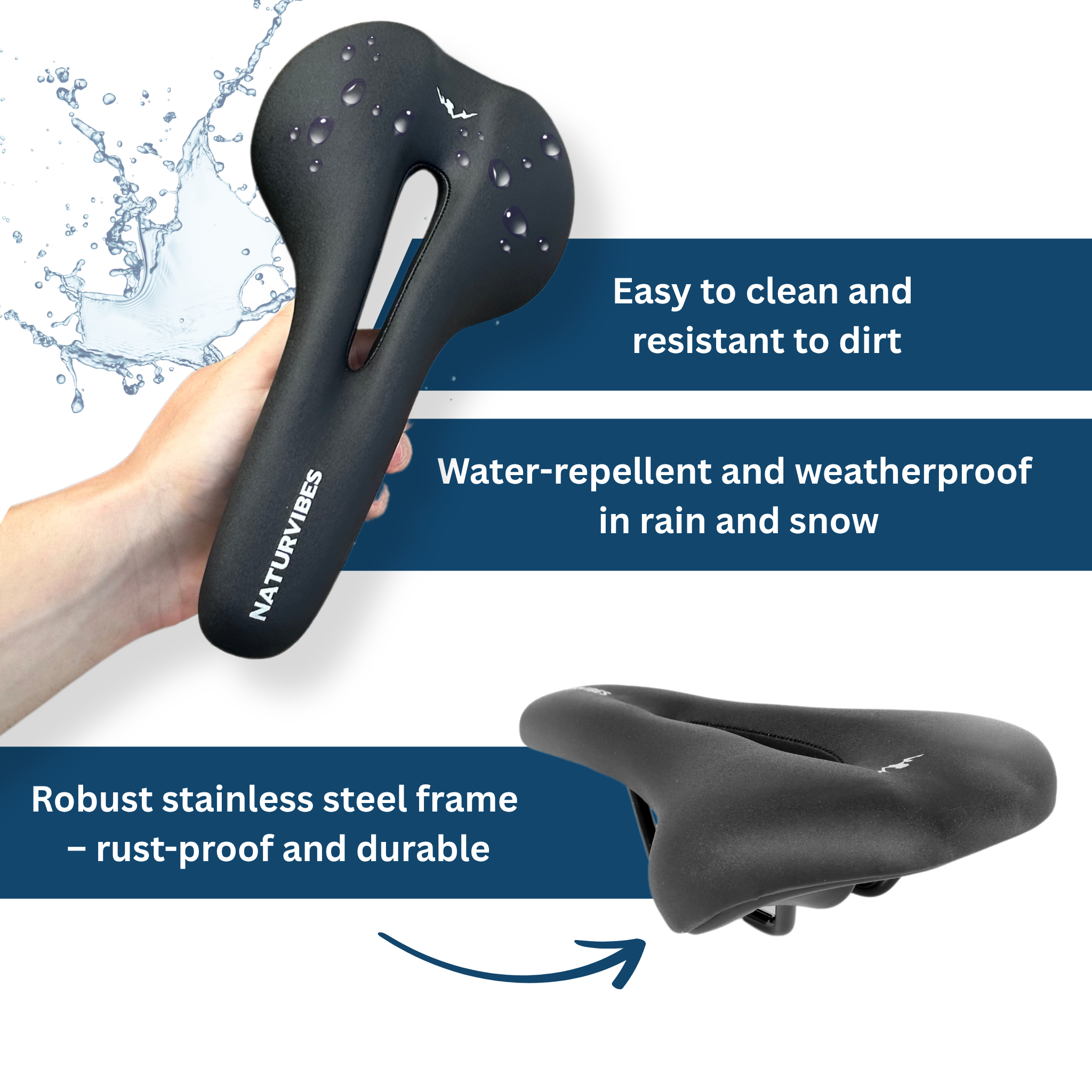 Bike Saddle Performance