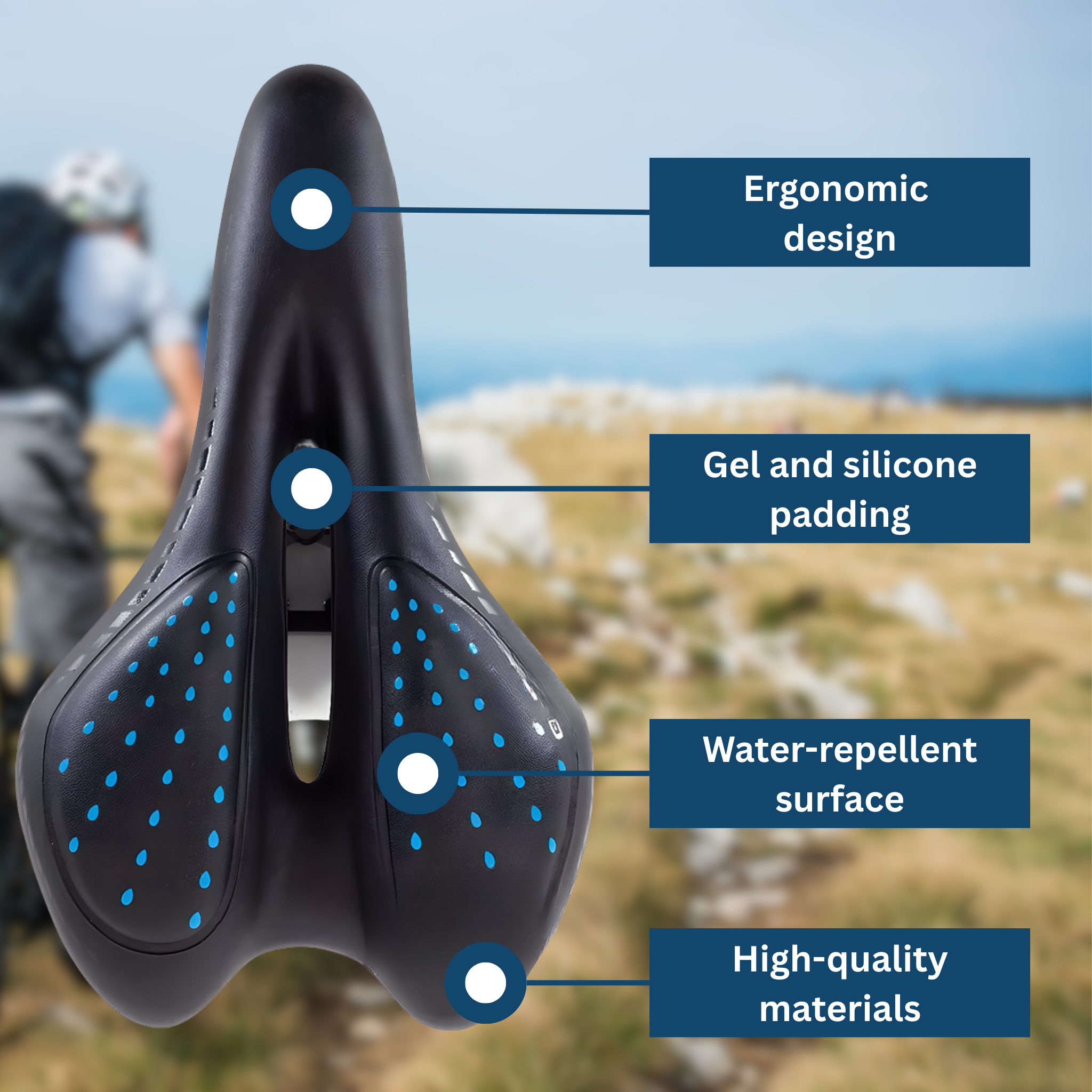 ErgoRide – Ergonomic Bicycle Saddle