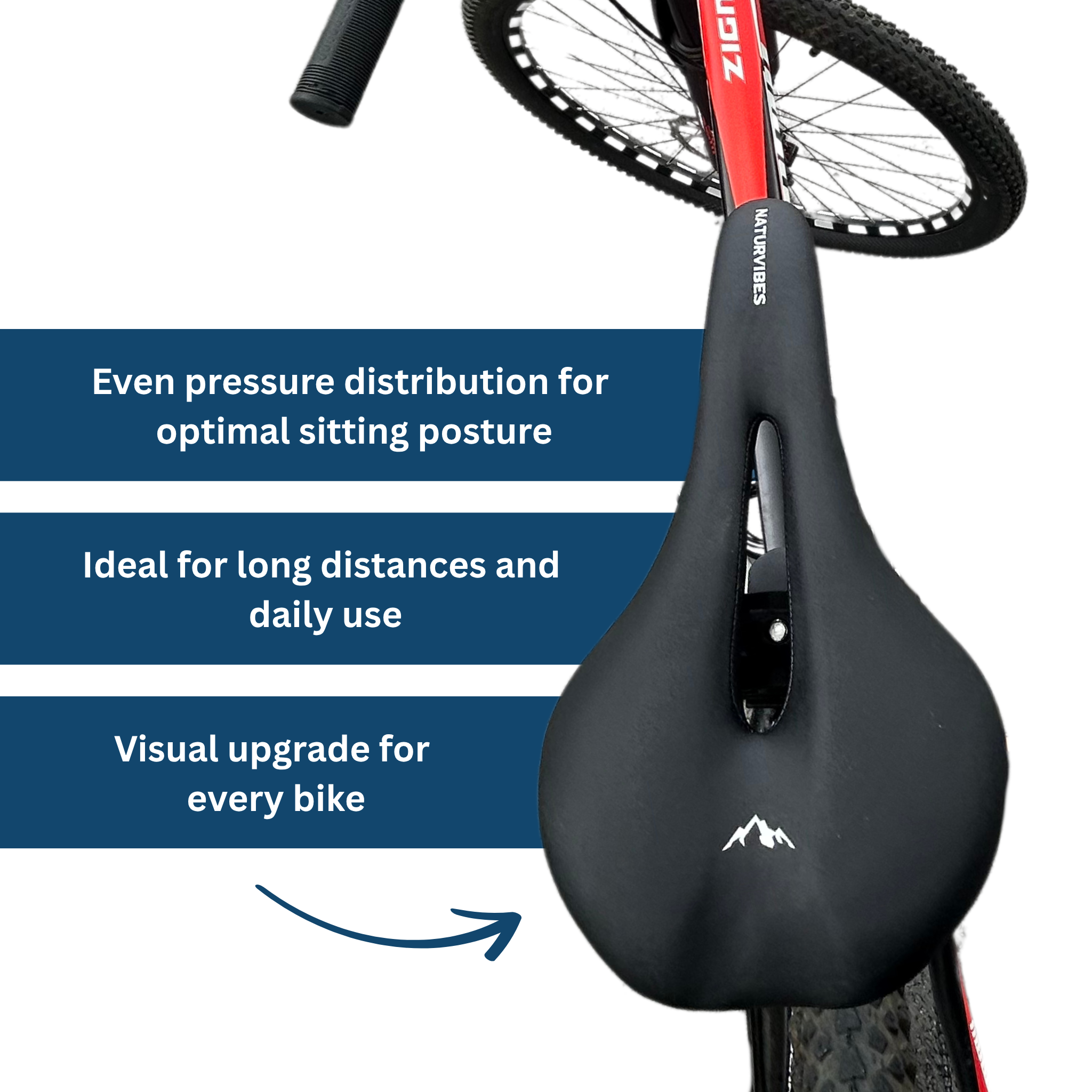Bike Saddle Performance