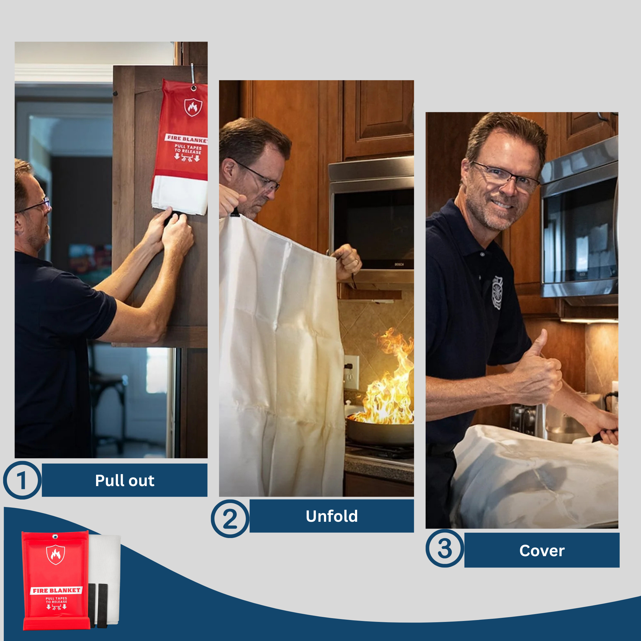 Fire Safety Blanket