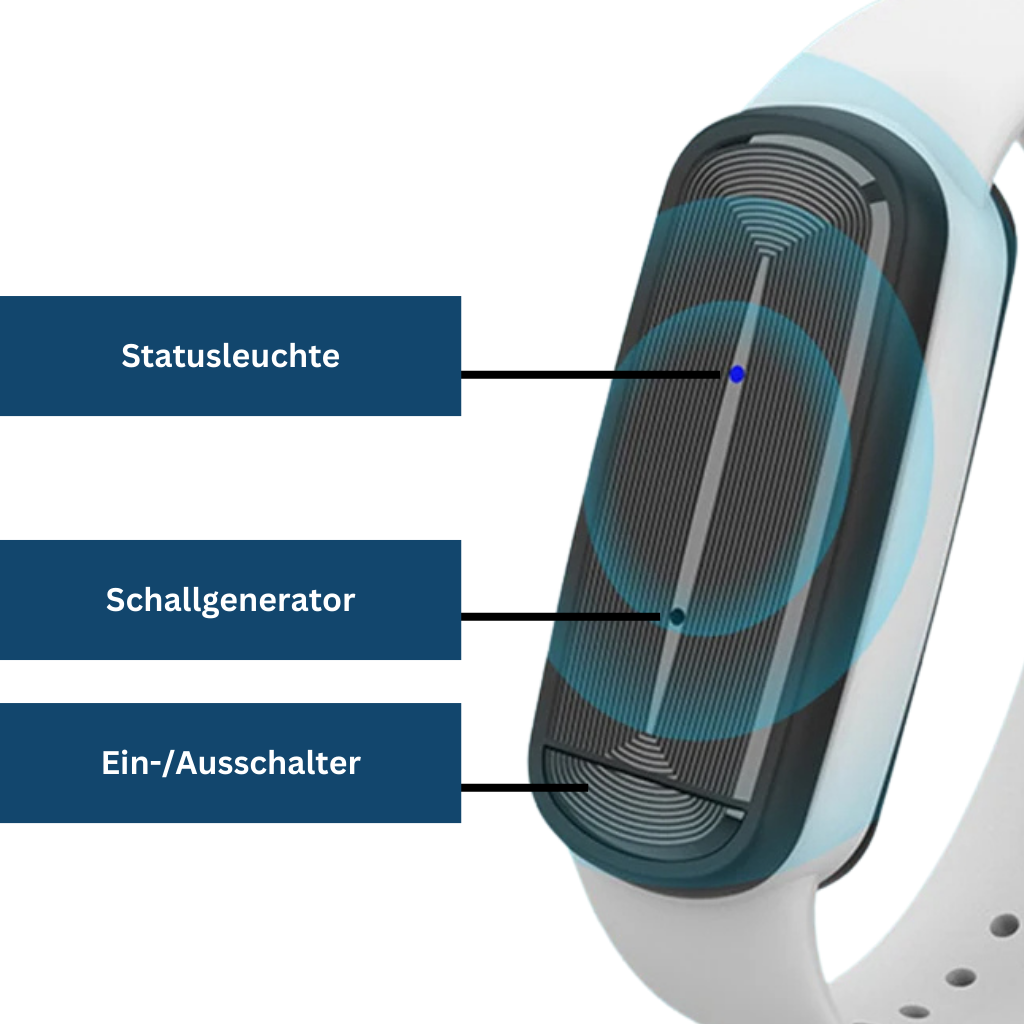 Ultrasonic Mosquito Bracelet