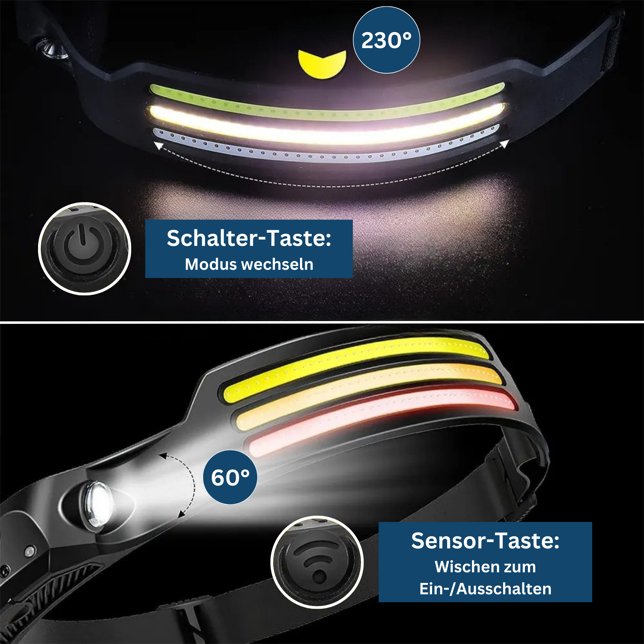 ProBeam Headlamp