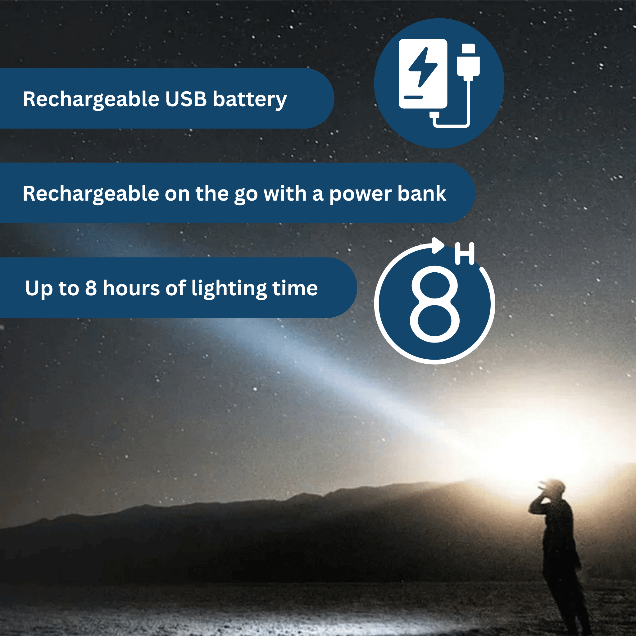NightVision Headlamp