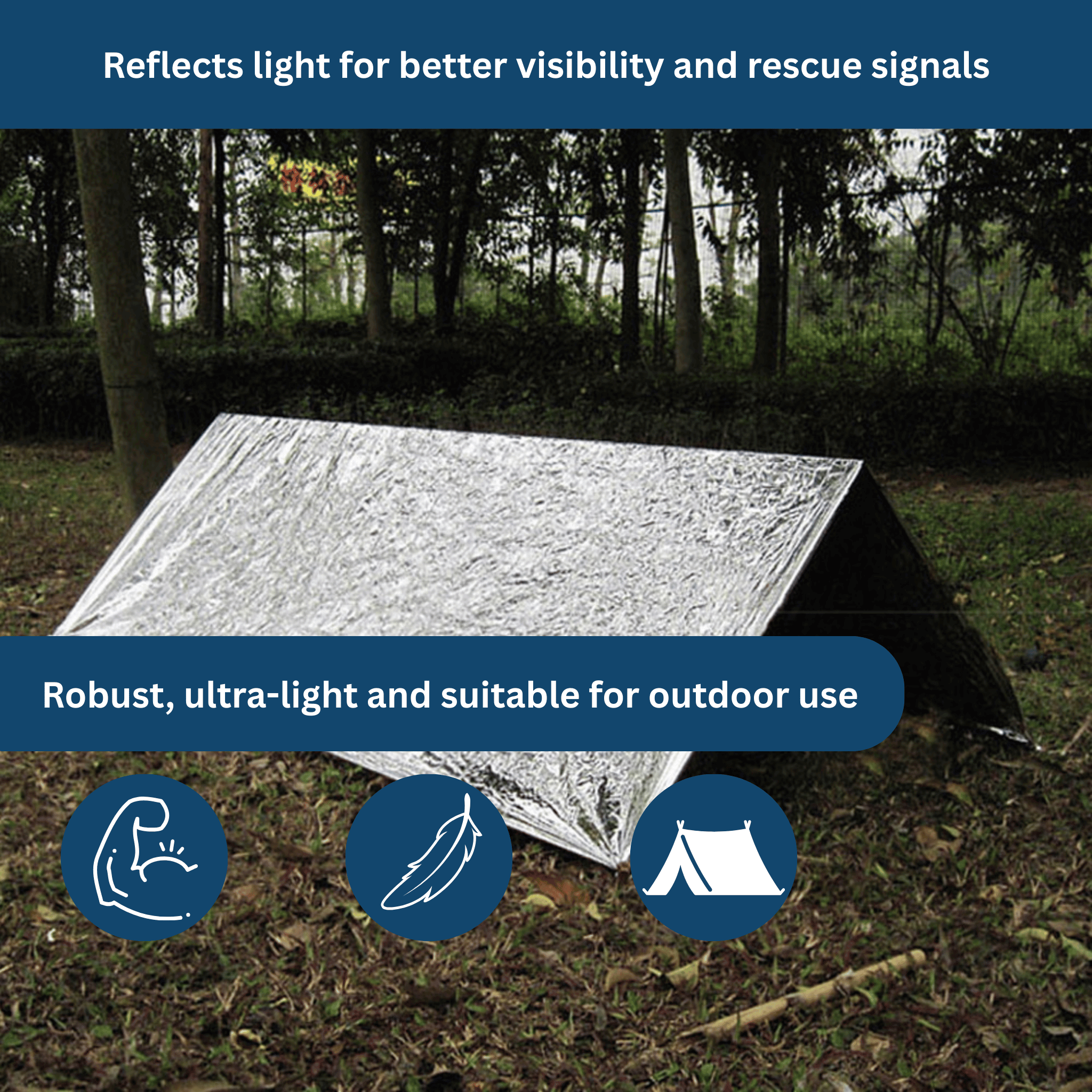 EmergencyShield – Waterproof Insulating Blanket