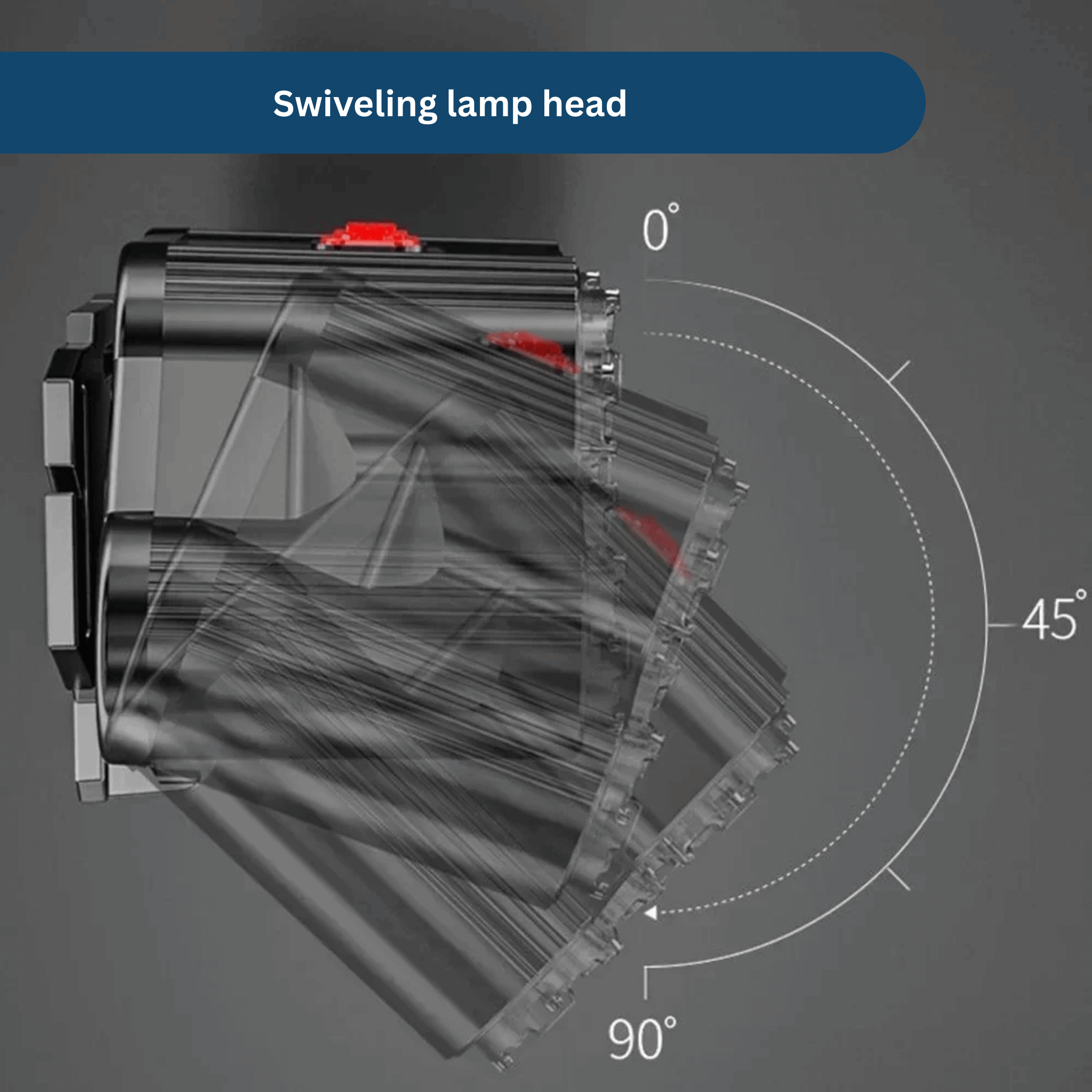 NightVision Headlamp