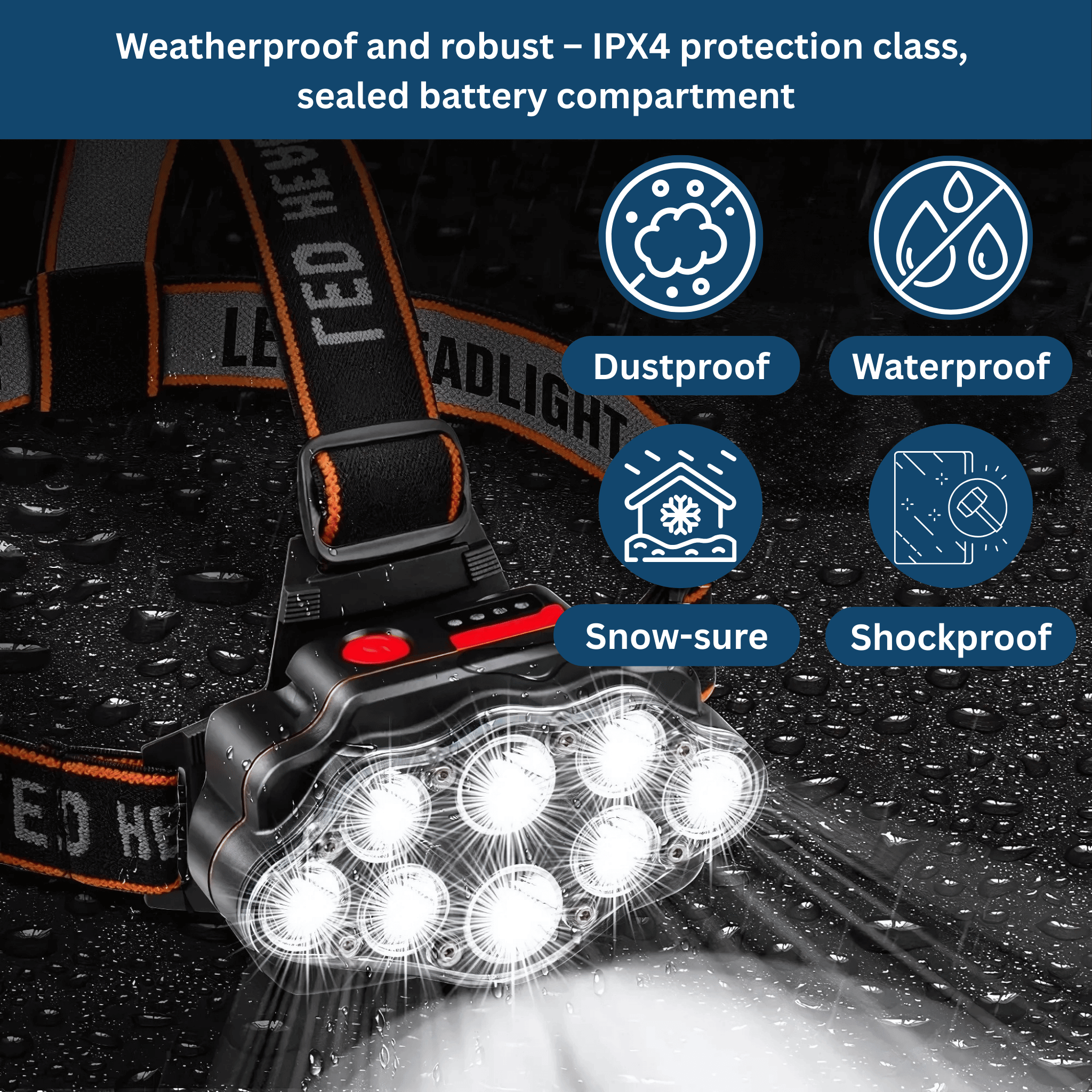 NightVision Headlamp