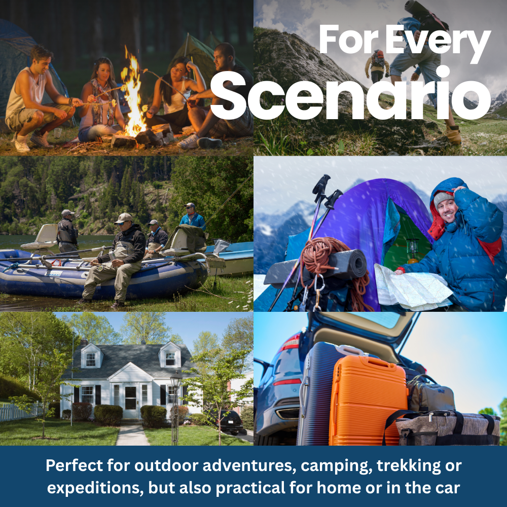 Survival Master Kit – For Adventures & Emergencies