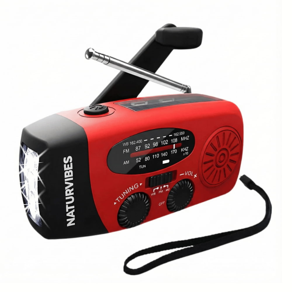 Power-Safe PRO