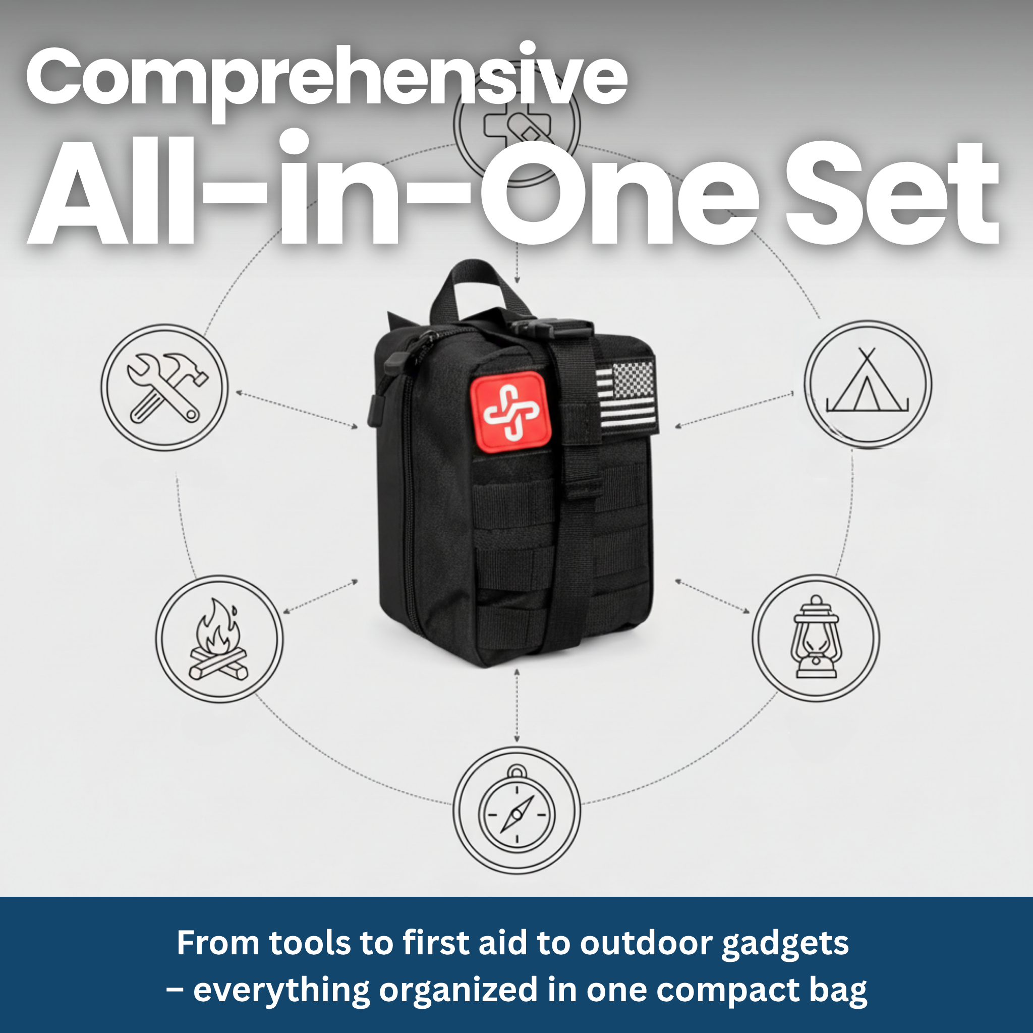 Survival Pro Kit – 250 Pieces for Every Situation