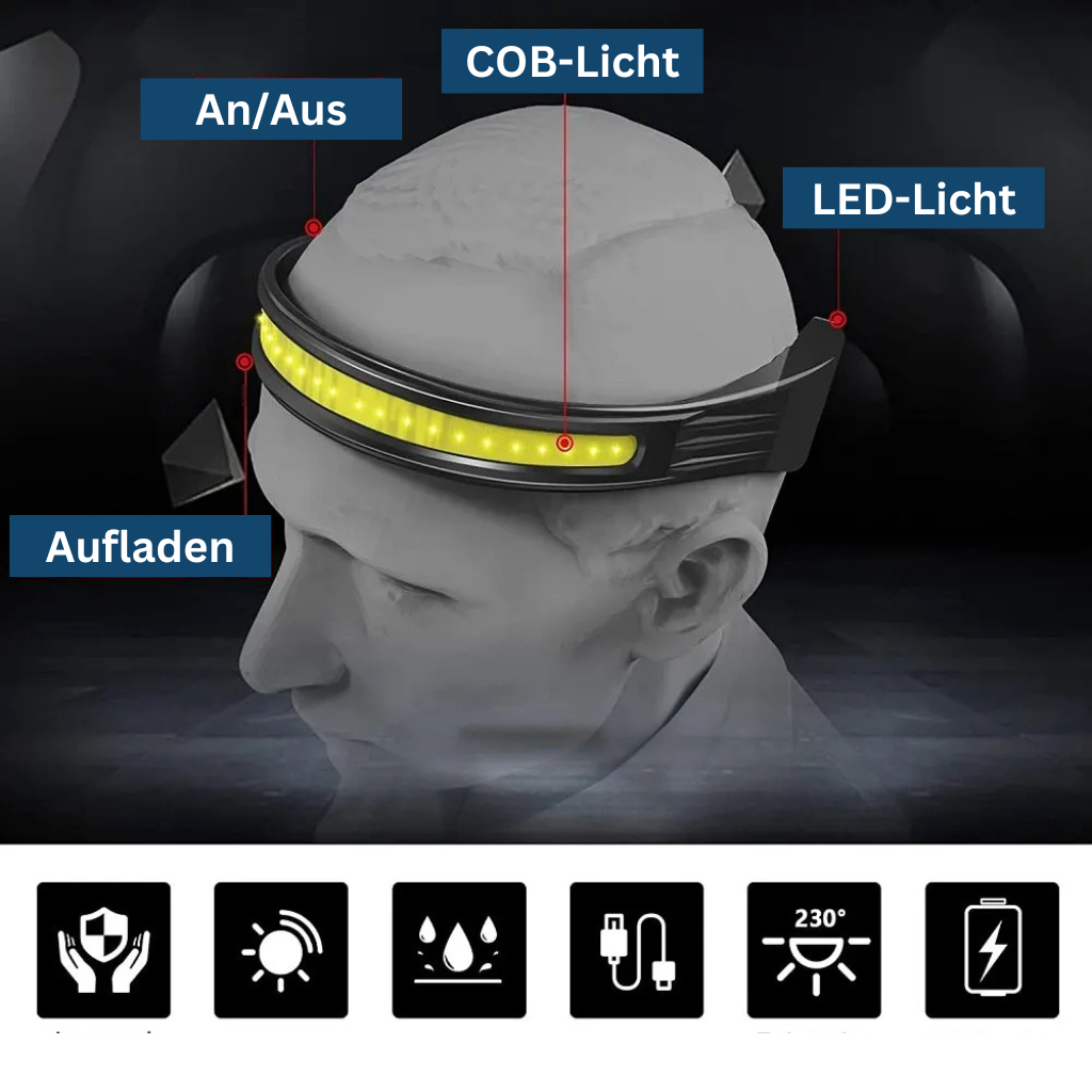 Headlamp Safety