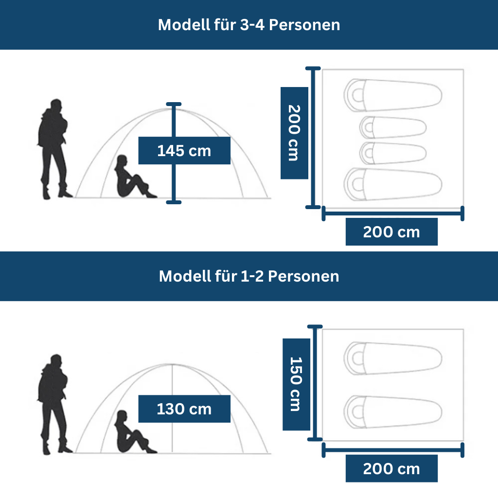 3-Second Tent – Quick and Easy Setup