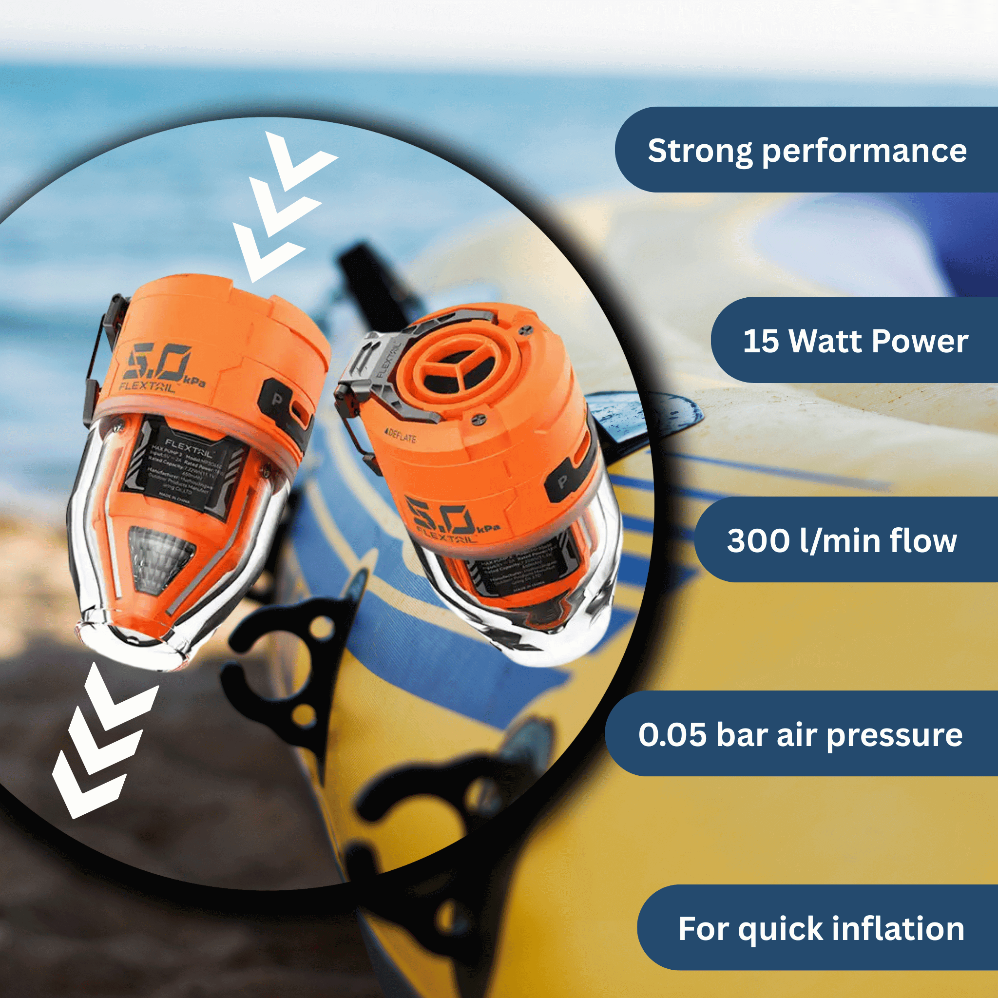Mini Pump Pro – Compact & Powerful