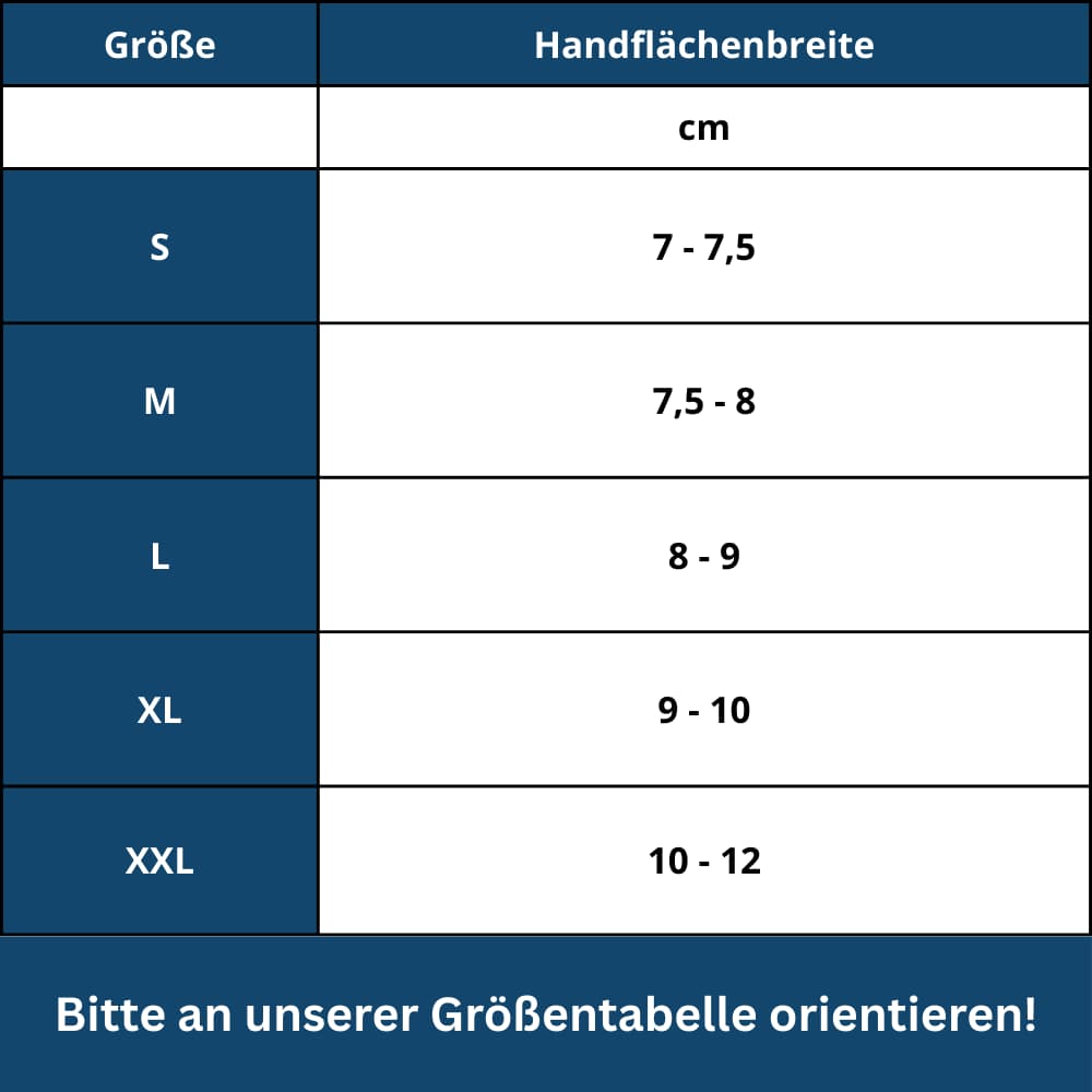 ThermoPolar Gloves