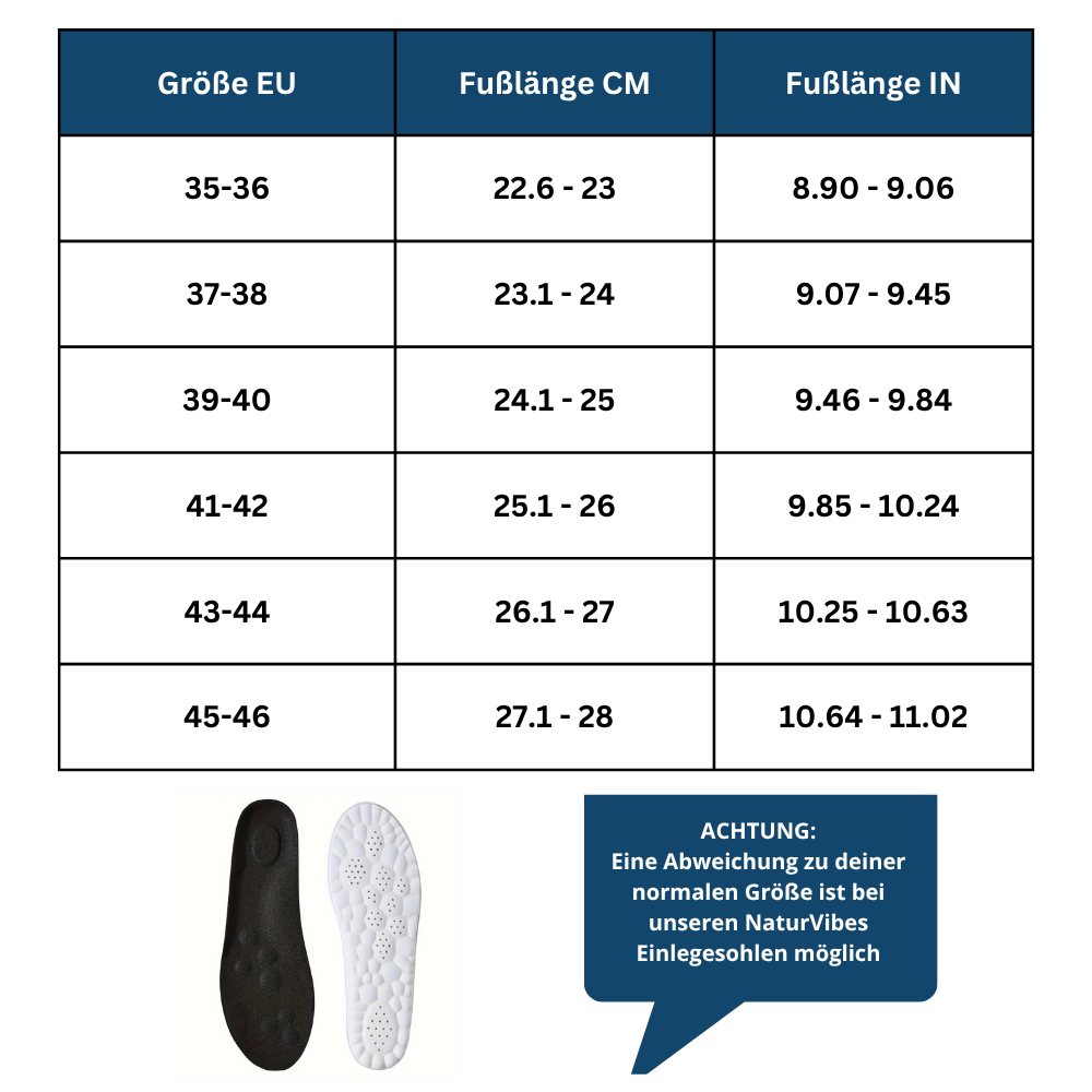 OrthoStep Insoles