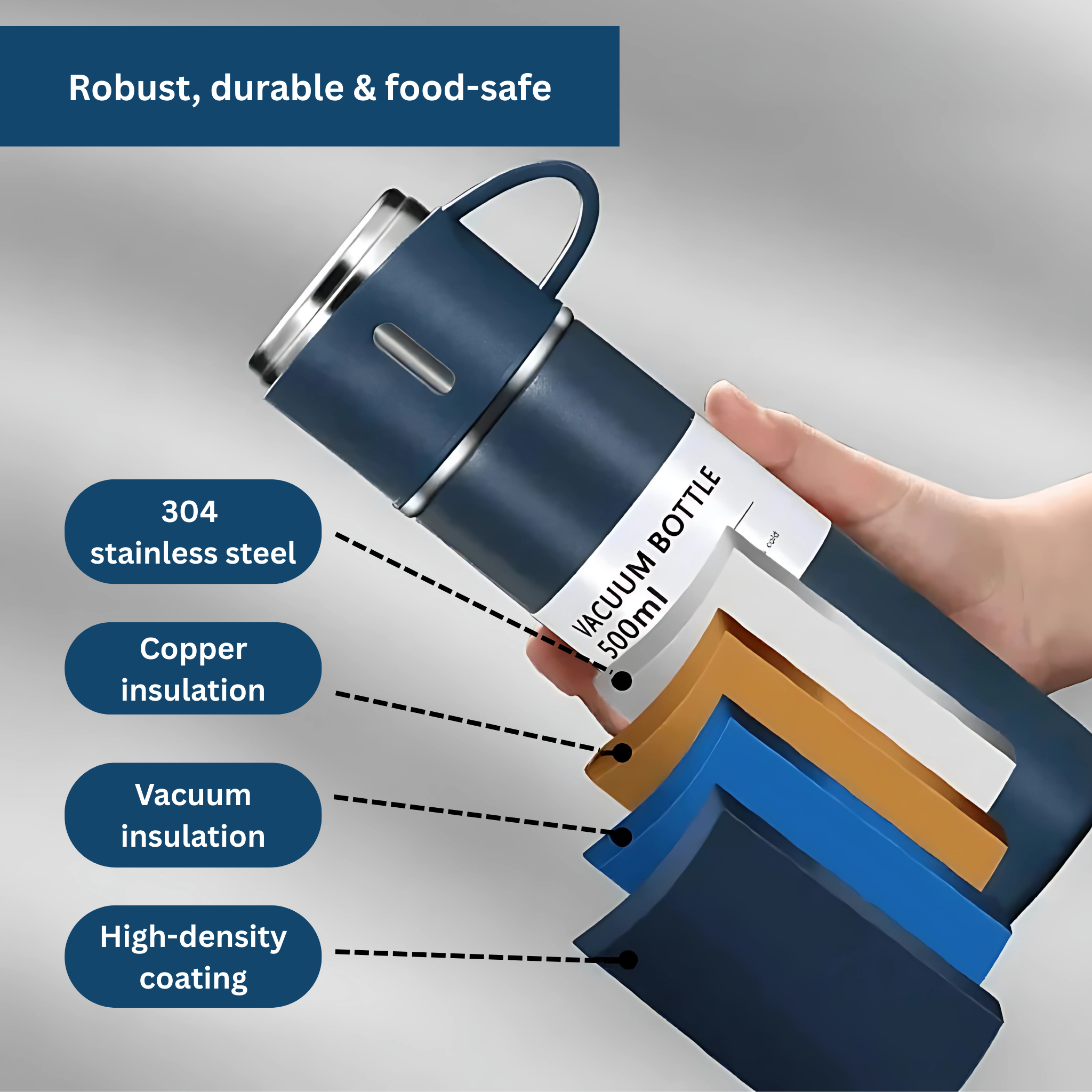 Stainless Steel Thermos Bottle – Vacuum Insulated & Durable