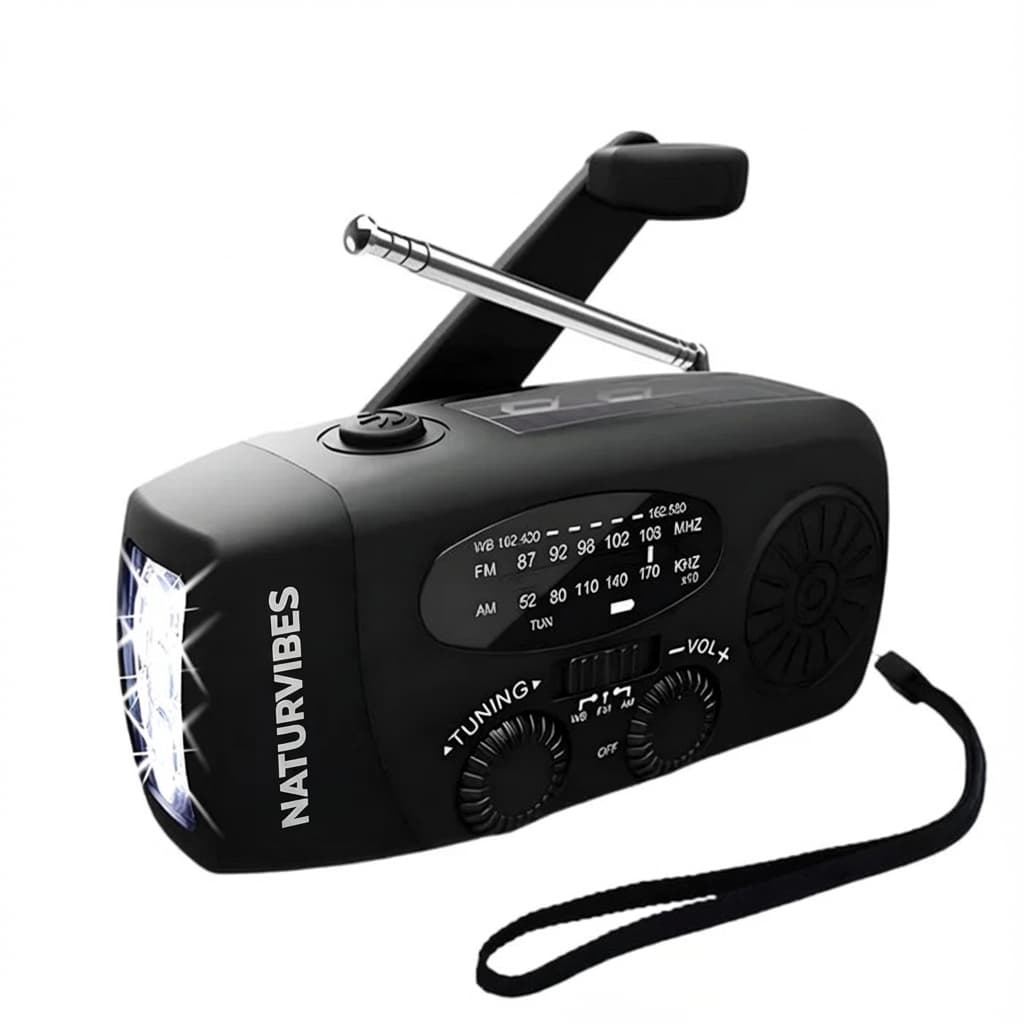 Power-Safe PRO
